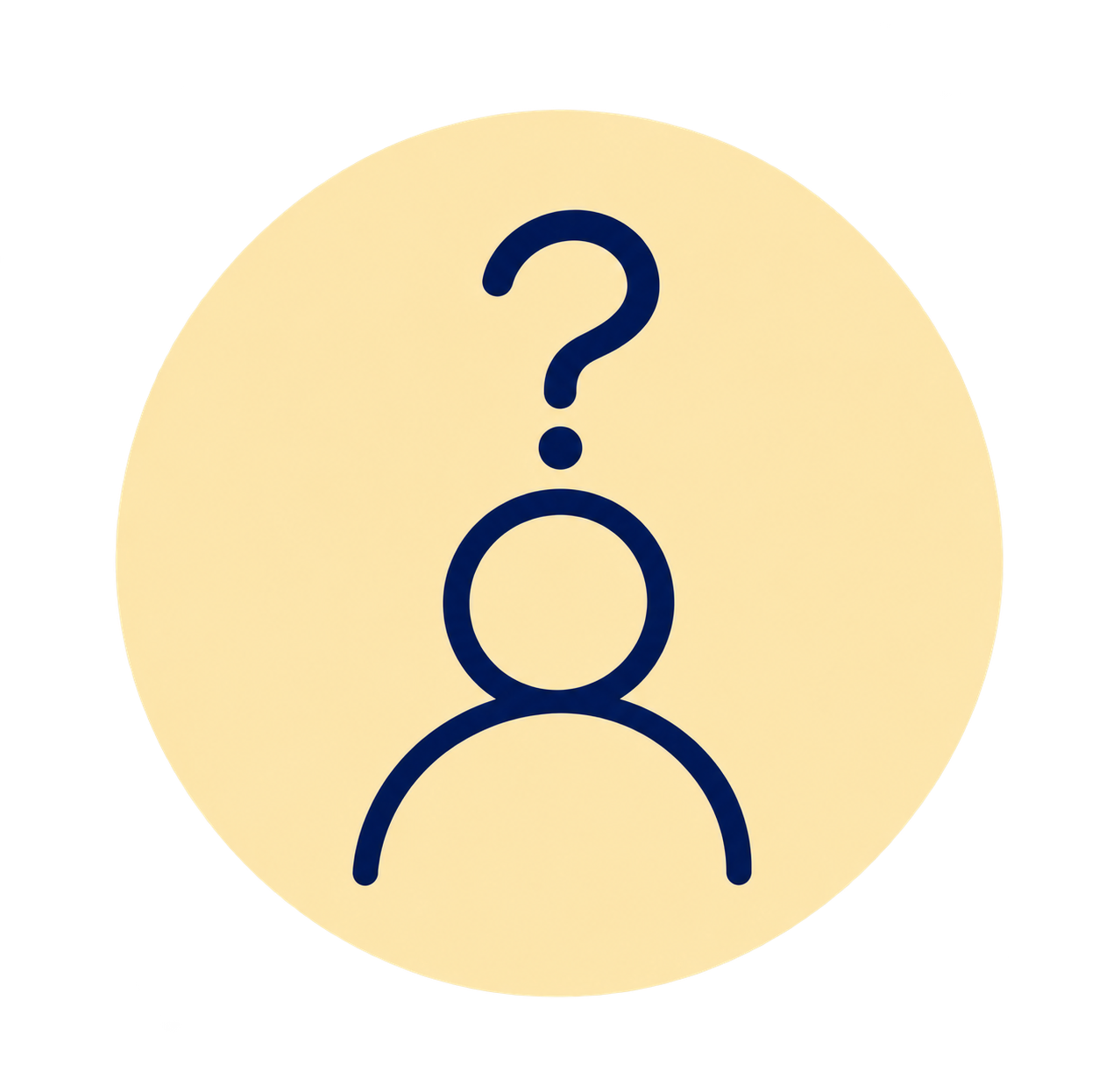 Identity Problem